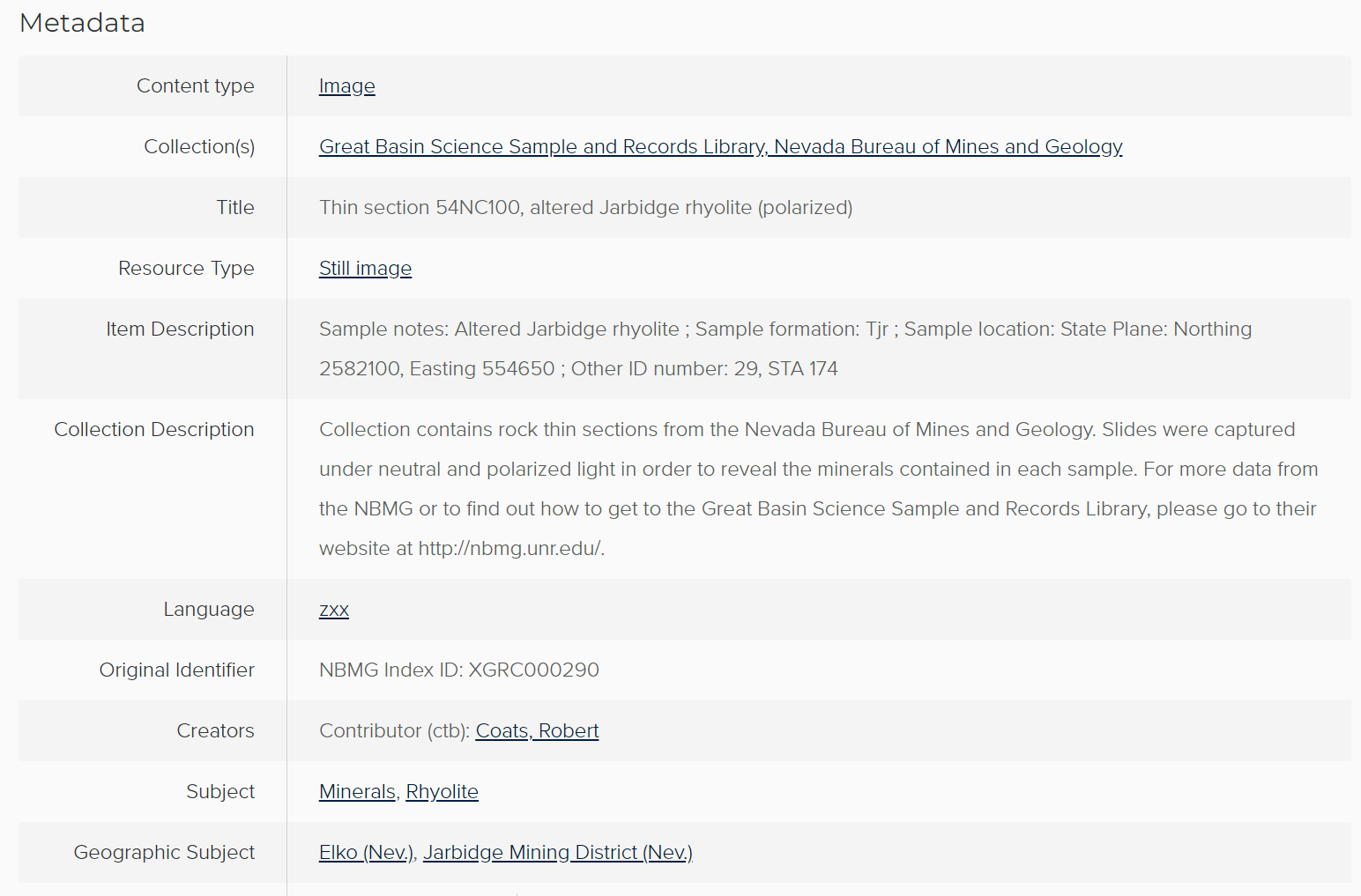 Screenshot of the metadata fields available in the Digital Archive to describe objects